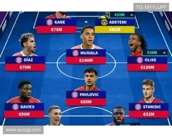 足球德甲球队介绍及核心球员 足球德甲球队介绍及核心球员