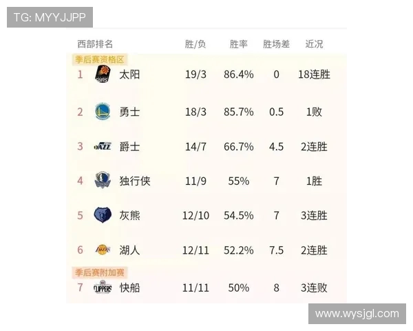 NBA直播平台无法观看火箭队比赛的原因分析