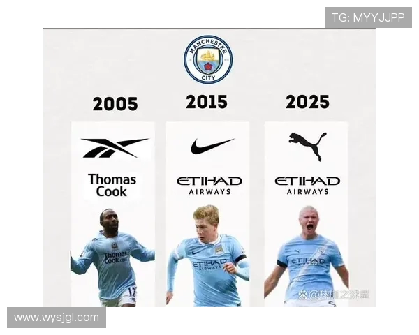 各英超俱乐部球衣赞助费用排行榜及商业价值评估