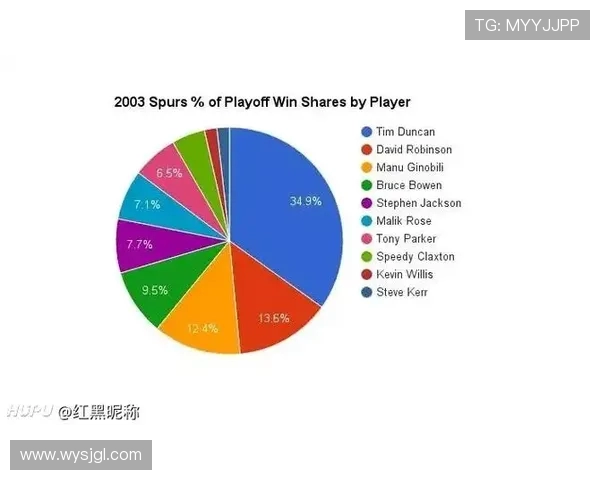 三井NBA马刺对决小牛盘口深度解析与走势前瞻实力对比及投注策略全解