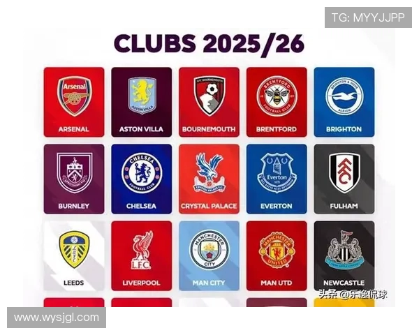 英超球队三个字:标志性的俱乐部名称 英超球队三个字:标志性的俱乐部名称
