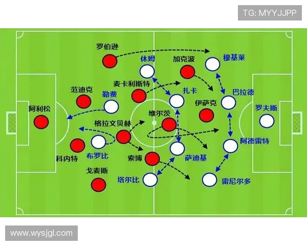 英超黑马球队的崛起与赛季表现 英超黑马球队的崛起与赛季表现