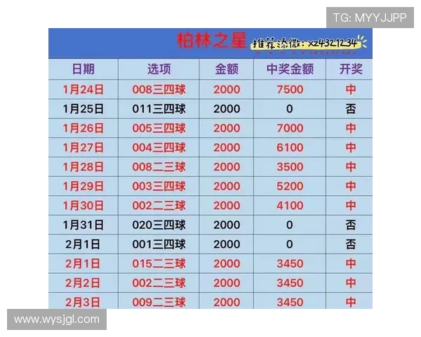 西甲国王杯赛事现场直播安排与时间表