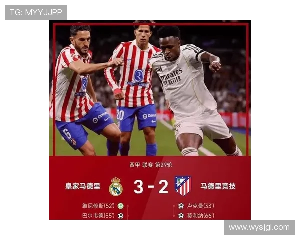 西甲球队身价与积分榜排名的对比分析