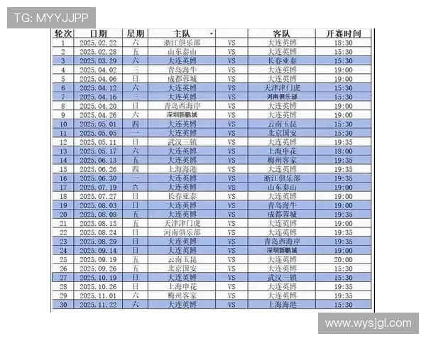 辽宁足球队开新队2025中超赛程安排与未来展望